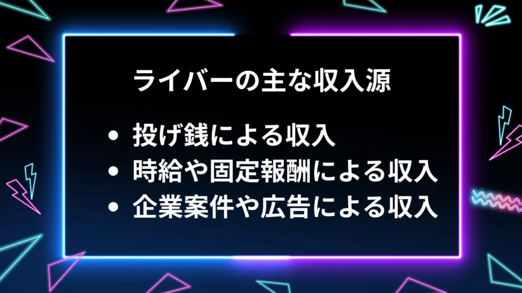 ライバーの主な収入源