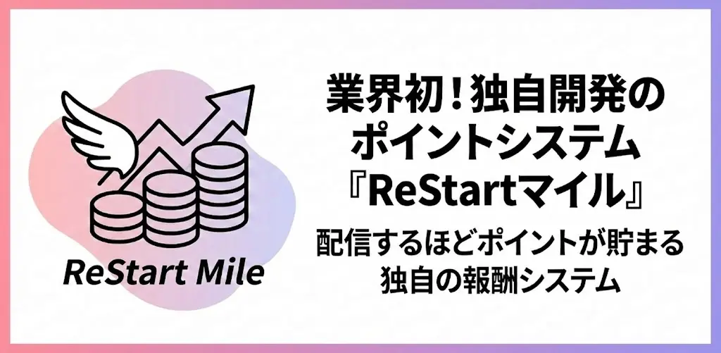 ReStartマイルについて