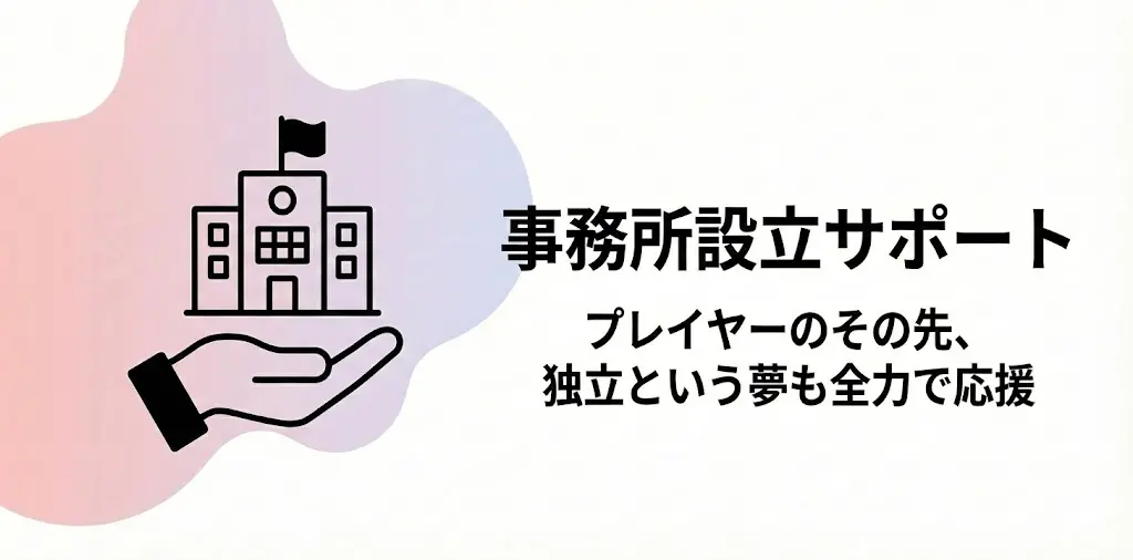 ライバー事務所ReStart（リスタート）サポート内容：事務所設立サポート