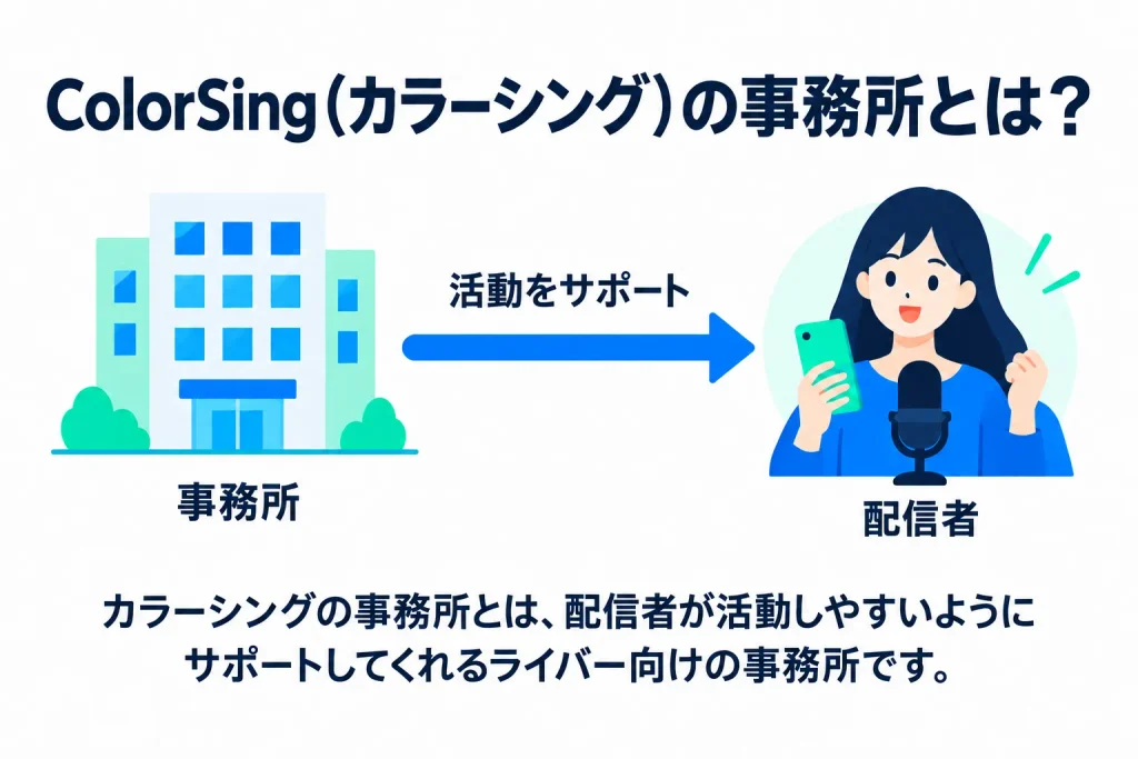 カラーシングの事務所とは