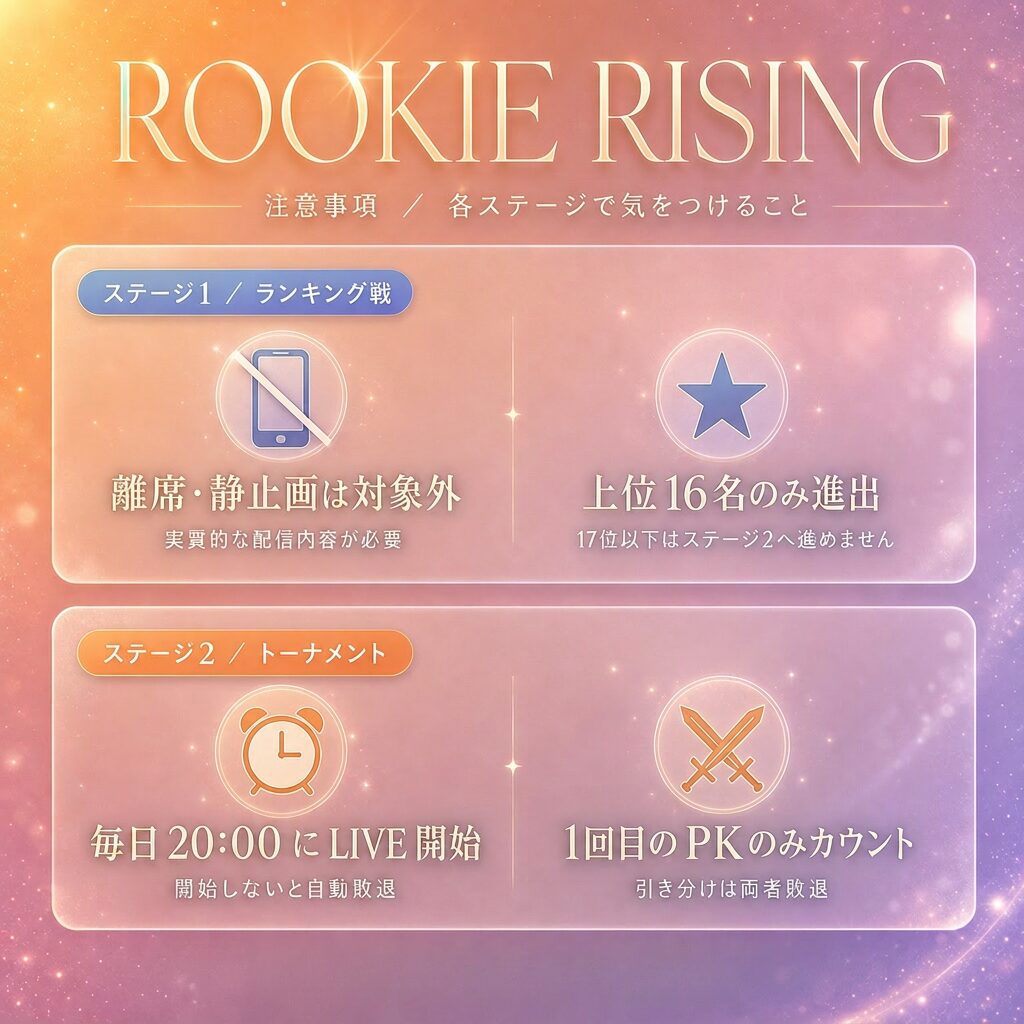ROOKIE RISING 注意事項(各ステージで気をつけること)