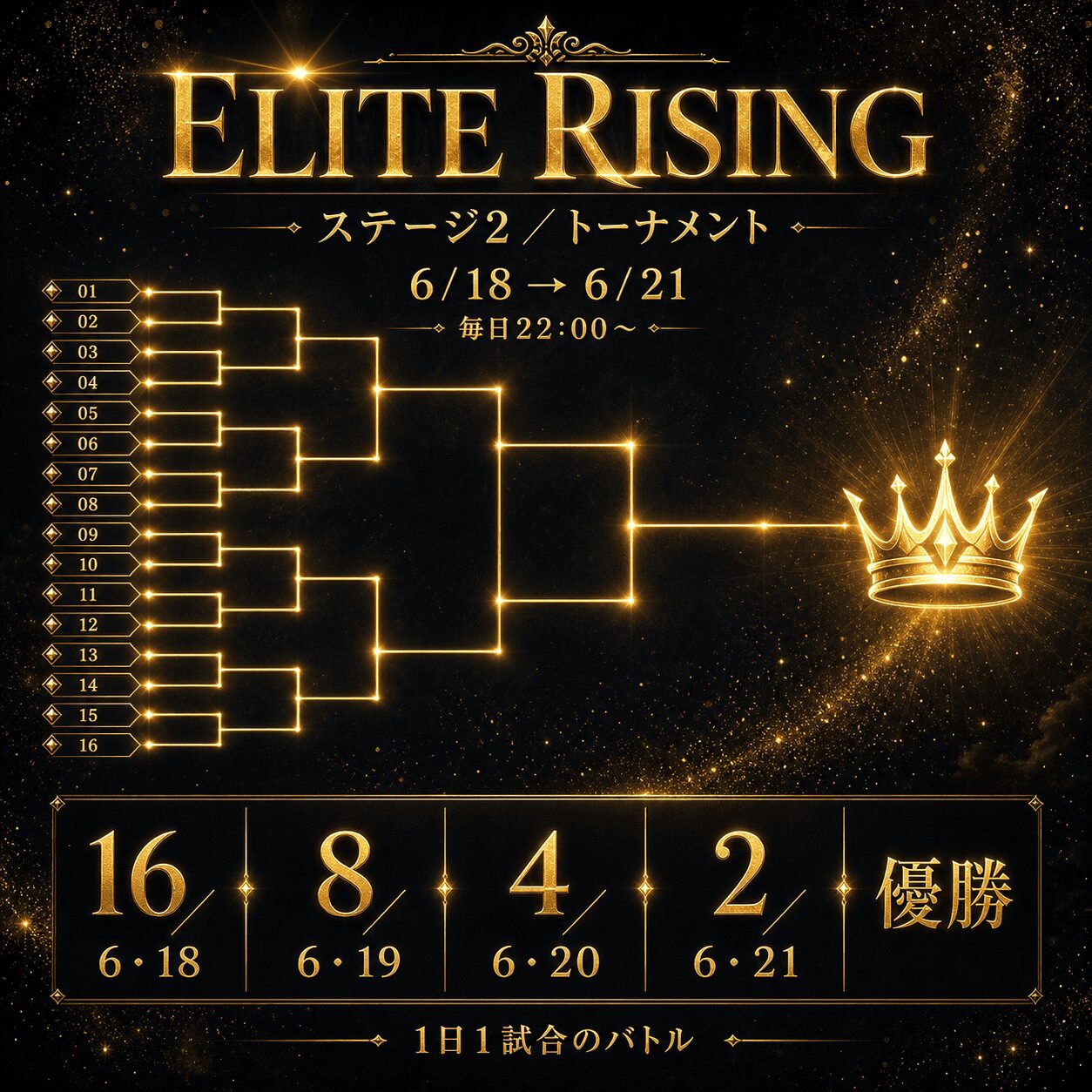 Elite Rising ステージ2 トーナメント表(6/18木〜6/21日)