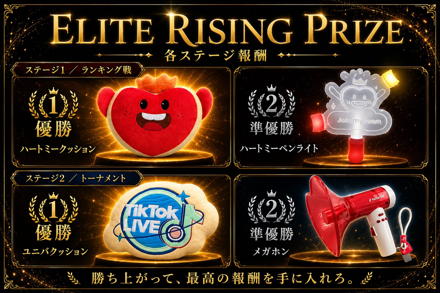 Elite Rising プライズイメージ(ステージ1・ステージ2の入賞プライズ)