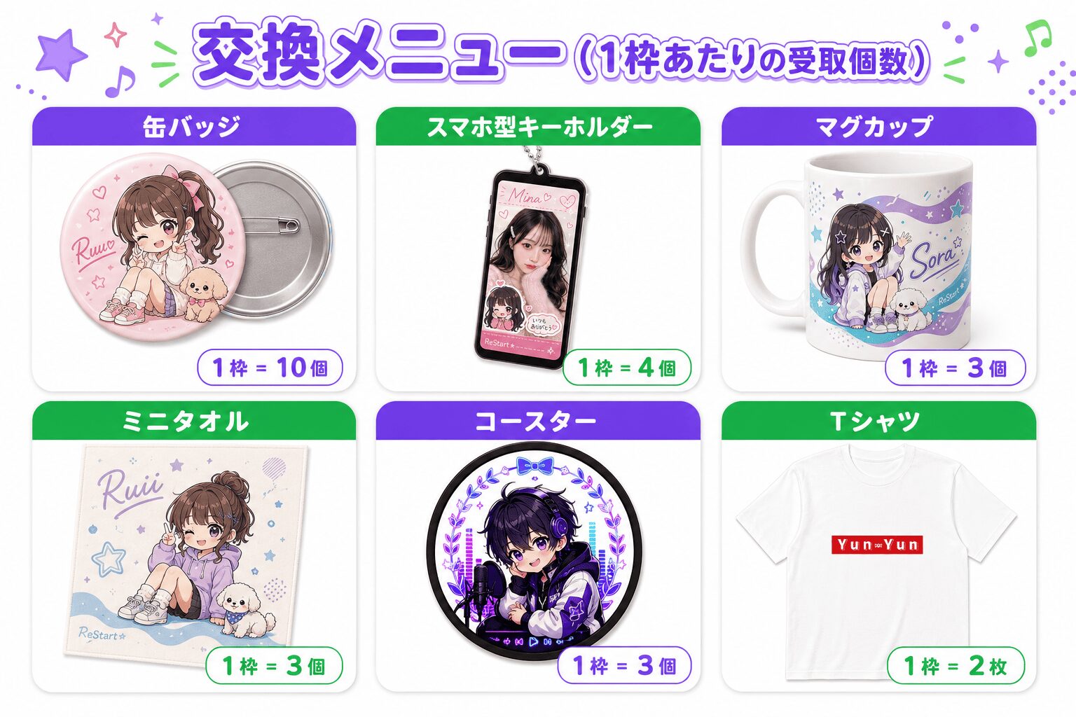 交換メニュー(缶バッジ10個/スマホ型キーホルダー4個/マグカップ3個/ミニタオル3個/コースター3個/Tシャツ2枚)