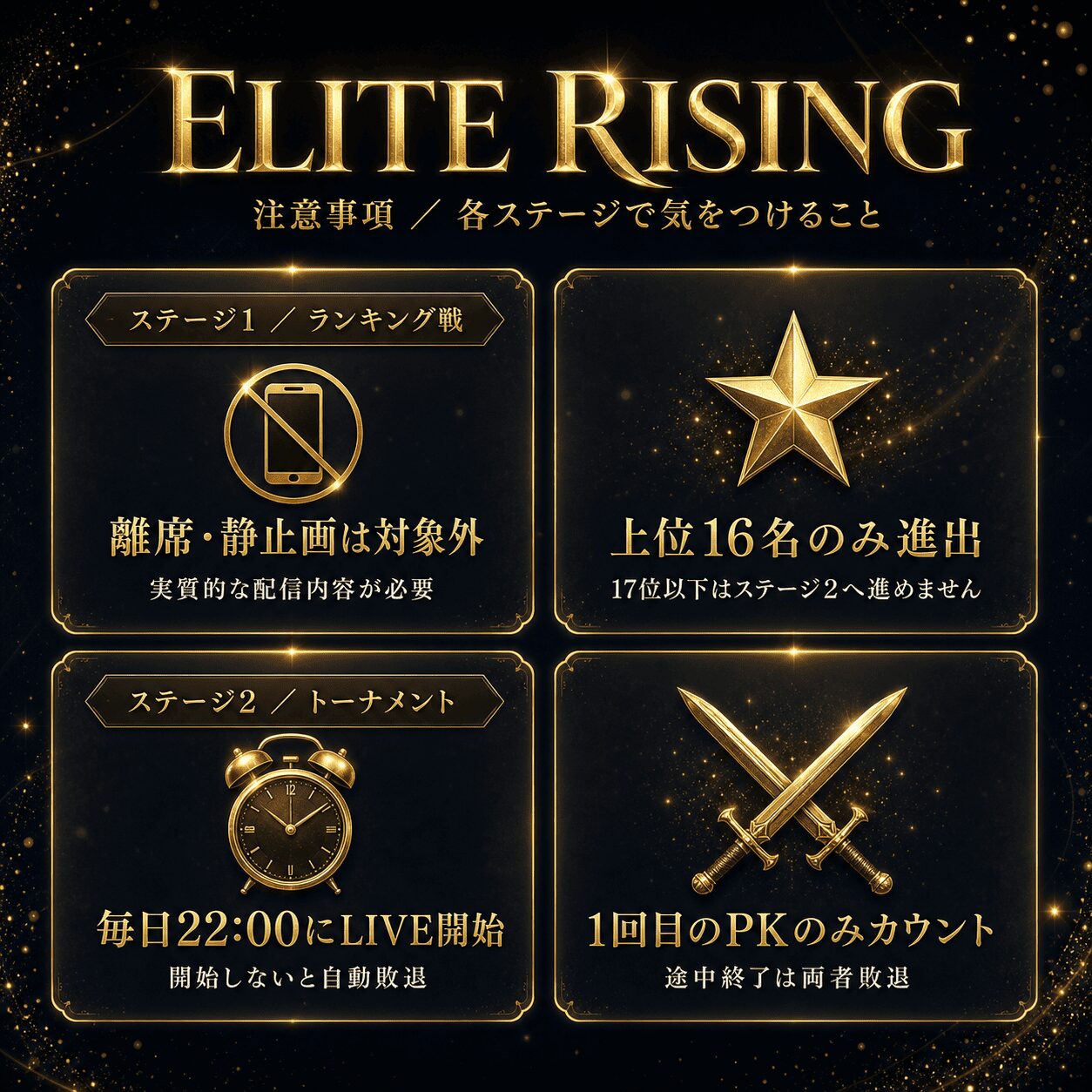 Elite Rising 注意事項(各ステージで気をつけること)